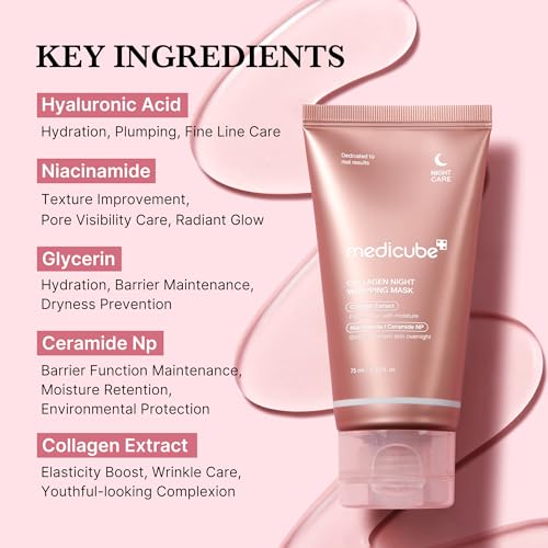 Medicube Masque de Nuit au Collagene - Vue 2